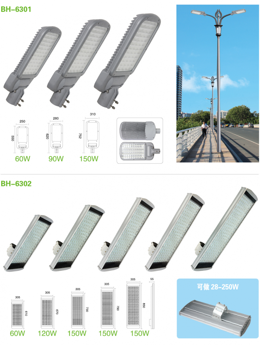 LED路燈系列 高桿燈的技術(shù)優(yōu)勢與應(yīng)用前景
